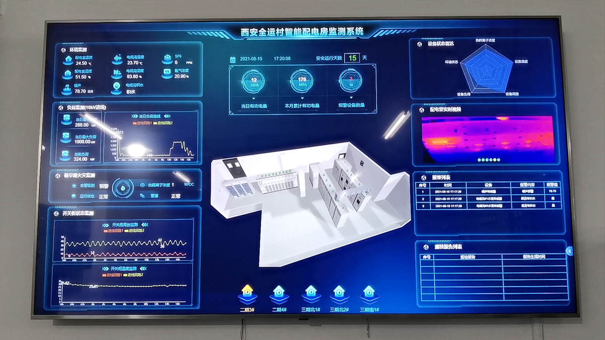 系统后台就地显示