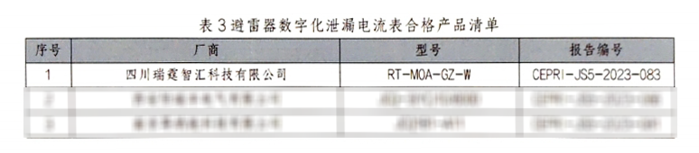 国家电网公告2