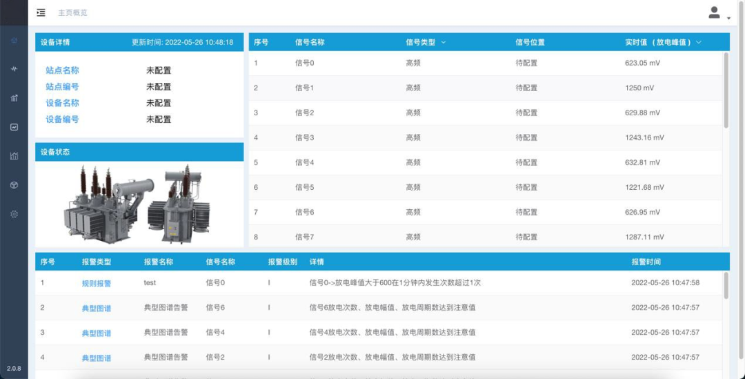 从多维监测到智能守护3
